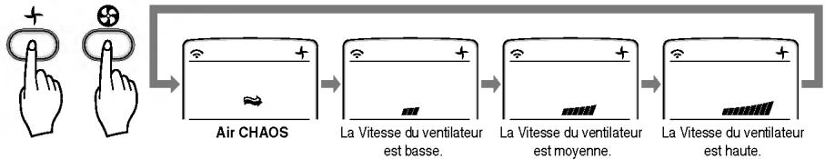 LG PQWRHSF0 - Mode Circulation d'air - 1