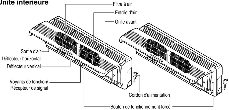 LG S09AN - \section*{Caracteristiques} - 2