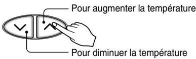 LG S09AN - Fonctionnement Automatique - 5