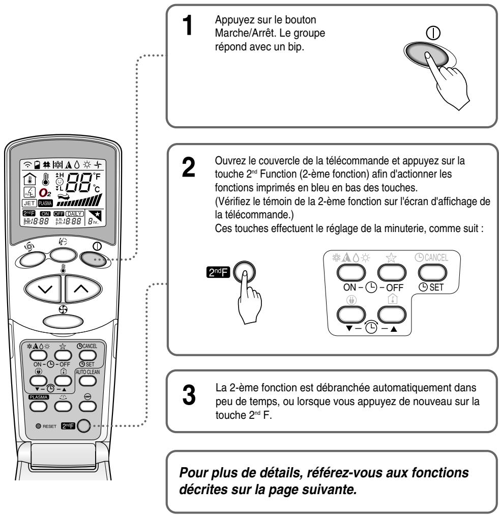 LG S09AN - Fonctionnement 2nd F - 1