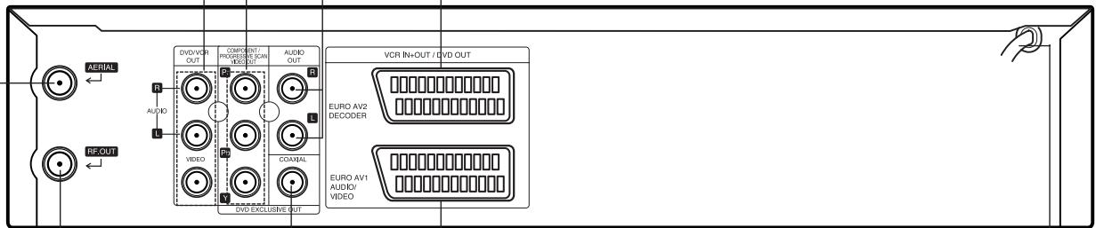 LG V290 - EURO AV2 DECODER - 1