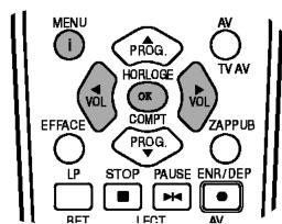 LG VF570 - Stations TV - 2