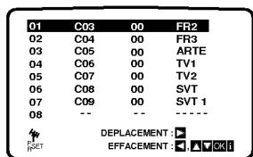 LG VF570 - Des stations TV - 16