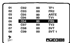 LG VF570 - Des stations TV - 7