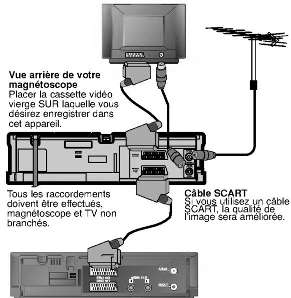 LG VF570 - Copie de cassette spécifications - 2