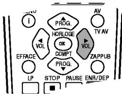 LG VF570 - Stations TV - 11
