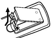 LG VF570 - Fonctions - 1