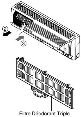 LG FM30AH UE0 - Remplacement du filtre de purification (optionnel) - 3