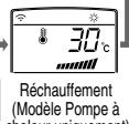 LG FM30AH UE0 - Fonctionnement déshumidification saine - 6