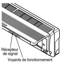 LG FM30AH UE0 - Récepteur de signal - 1