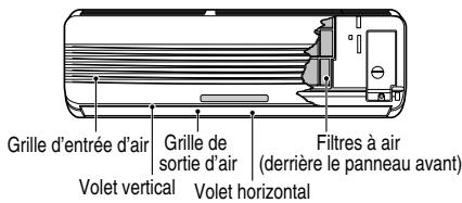 LG FM30AH UE0 - Grille, boîtier et télécommande - 1