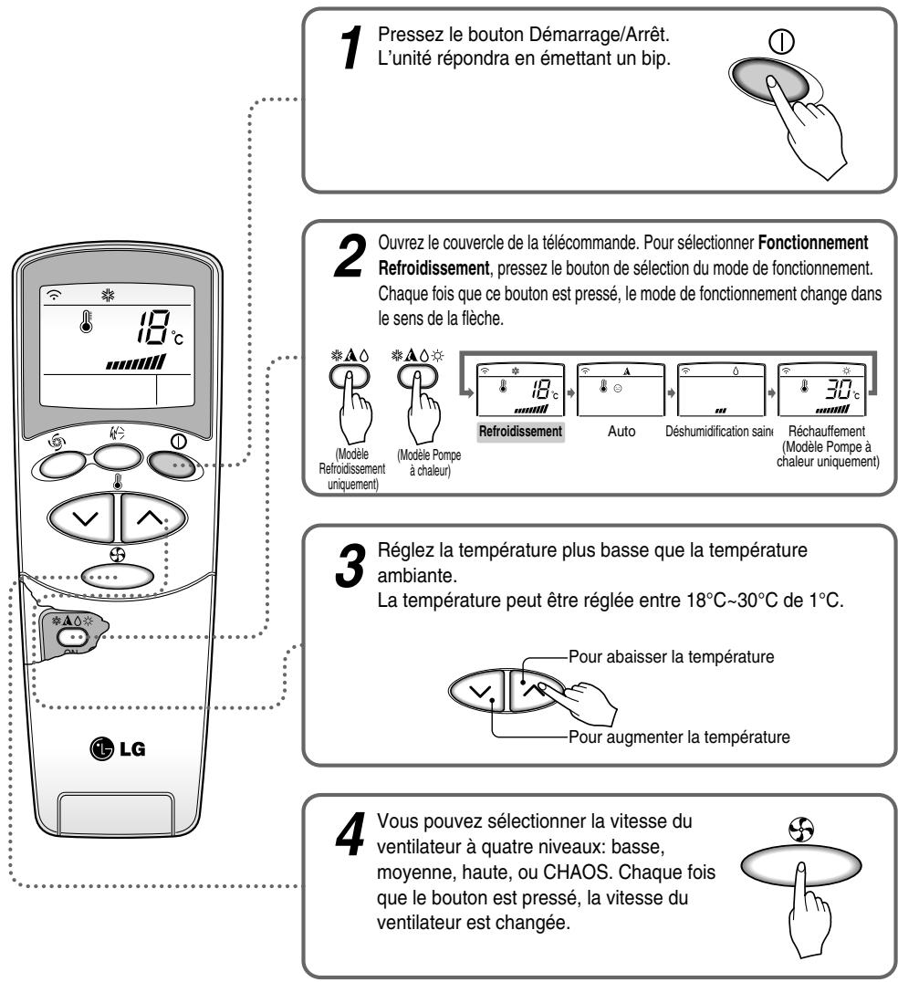 LG FM30AH UE0 - TOUCHE De controle de direction du FLUX d'air horizontal (PAS sur tous les modeles) - 2