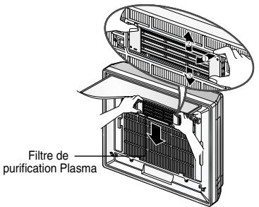 LG FM30AH UE0 - Nettoyage du filtre de purification - 2