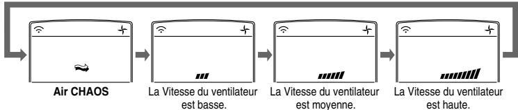LG FM30AH UE0 - Mode de circulation d'air - 3