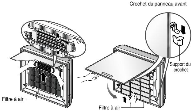 LG FM30AH UE0 - Nettoyage du filtre de purification - 4