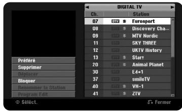 DIGITAL TV Ch. Station 07 500 Eurosport 08 100 Discovery Cha... 09 100 MTV Nordic 11 100 SKY THREE 12 100 UKTV History 13 100 Starr Préféré 20 100 Animal Planet Supprimer 30 100 L4+1 Déplacer 37 100 smileTV Bloquer 40 100 VEH-1 Renommer la Station 41 100 ZTV Program Edit Select. Former