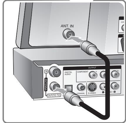 ANT. IN OUTPUT DIGITAL AUDIO COMPONENT H VOUTTO TV COAXIAL S-VIDEO S-VIDEO