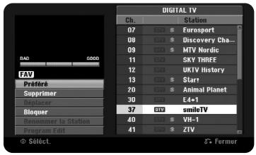 DAG GOOD FAV Préféré Supprimer Déplacer Bloquer Renommer la Station Program Edit DIGITAL TV Ch. Station D7 Eurosport D8 Discovery Cha... D9 MTV NordiC 11 SKY THREEF 12 UKIV History 13 Star! 20 Animal Planet 30 E4+1 37 smileTV 40 VH-1 41 ZIV Select Former