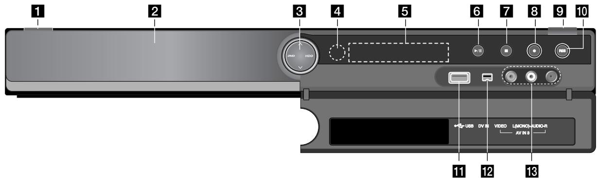 1 2 3 4 5 6 7 8 9 10 DVD HDD USB USB DV IN VIDEO LEMONO-AUDIO-R AV IN 8 11 12 13