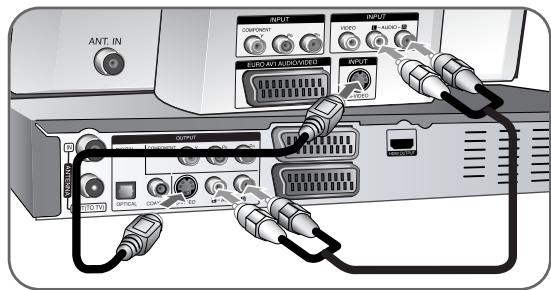 ANT. IN OUTPUT COMPRESS VIDEO AUDIO LED AND AUDIO OUTPUT COMPOS COMPRESS DATA DATA DATA