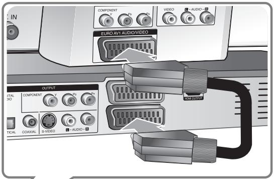 IN COMPONENT Y Pb Pc VIDEO AUDIO EURO AV1 AUDIOVIDEO OUTPUT ITAL CARD COMPONENT Y Pb Pc TICAL COXIAL S-VIDEO AUDIO USB OUTPUT