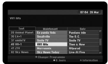 07:04 26 Mar VH1 Hits Tout Maintenant Suitv 2D Animal Planet En panda fods Pandane Ode 30 E4+1 Smallville The 0 C. 37 smileTV Smile TV Smile TV 40 VII-1 VH1 Hits Then & Now 41 ZIV Morrumix Hipparad 02 Sky News Sky News Today Live At Five © Changer Programme ● 8 Jours © Information