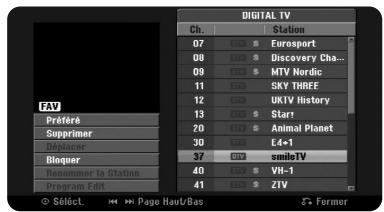 DIGITAL TV Ch. Station 07 Eurosport 08 Discovery Cha... 09 MTV Nordic 11 SKY THREE 12 UKIV History 13 Star! 20 Animal Planet 30 L4+1 37 smileTV 40 VH-1 41 ZIV E2V Prétéré Supprimer Bioquer Homéimer la Station Steamer Edit Sôflect. » » Page Hout/Bas + Farmer