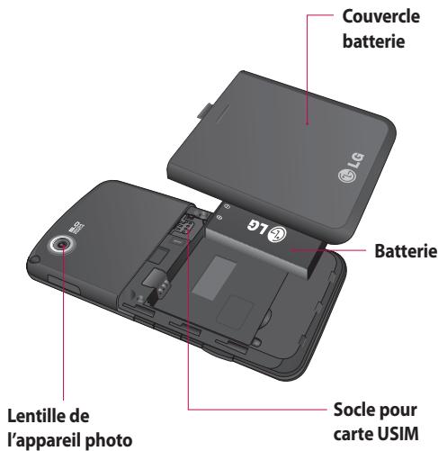 LG GT400 - Vue après ouverture - 1