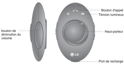 LG HFB-510 - Contenu de l'emballage - 1