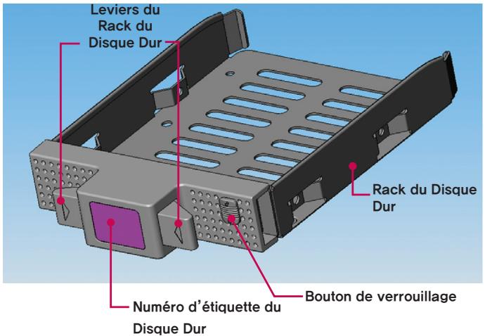 LG N2B1D - Installation de disque dur - 1