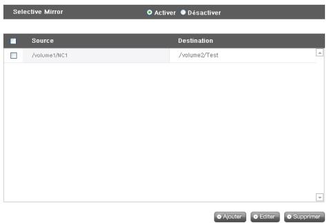 LG N2B1D - Editer listes du Mirroring sélectif - 1