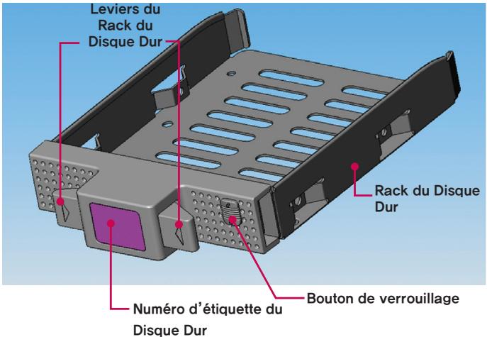 LG N2R1 - Installation de disque dur - 1