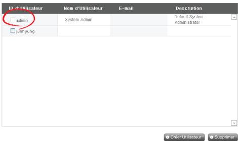 LG N2R1 - [Editer Utilisateur] - 1