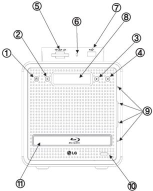 LG N2R1 - Nom de chaque article - 1