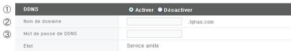 LG N2R1 - DDNS (DNS dynamique) - 1