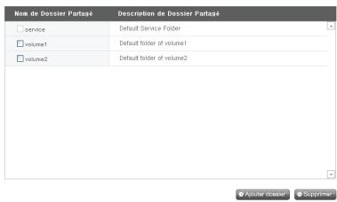 LG N2R1 - [Editor Attributs de dossier] - 1