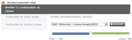 LG N2R1 - Configuration d'un Volume - 3