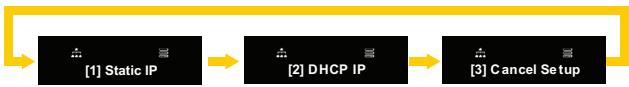 LG N2R1 - Mode Paramétrage IP (IP Setting Mode) - 1