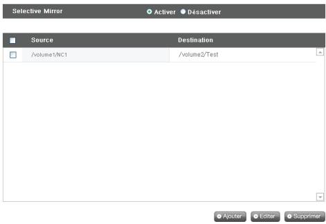 LG N2R1 - Editer listes du Mirroring sélectif - 1