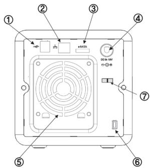 LG N2R1 - Nom de chaque article - 2