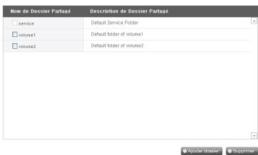LG N2R1DB2 - [Editor Attributs de dossier] - 1