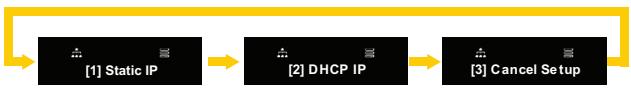 LG N2R1DB2 - Mode Paramétrage IP (IP Setting Mode) - 1