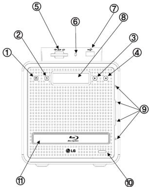 LG N2R1DB2 - Nom de chaque article - 1