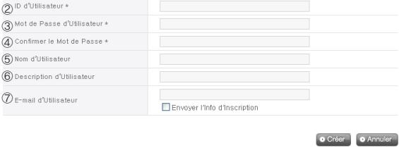 LG N2R1DD1 - Information sur l'utilisateur - 1