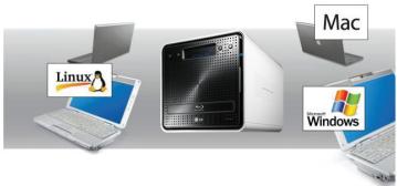 LG N2R1DD1 - Introduction du LG network storage - 1