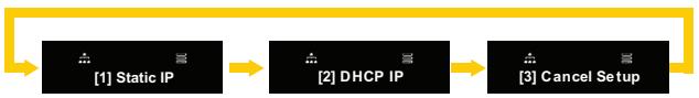 LG NAS N2R1 - Mode paramétrage IP (IP setting mode) - 1