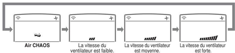LG S12AT - Mode de fonctionnement - 6