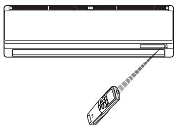 LG S12AT - Méthode de fonctionnement - 1