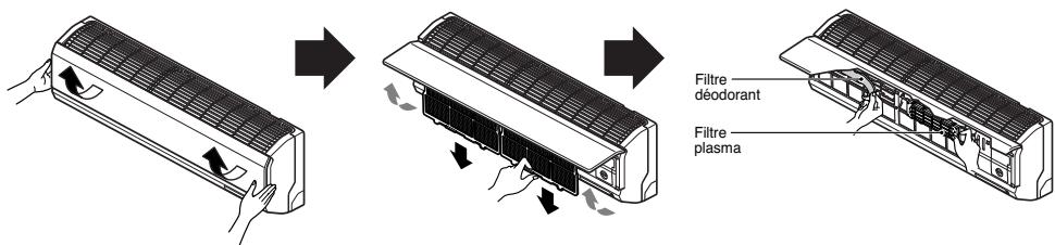 LG S12AT - Enlvement des filtrés - 1
