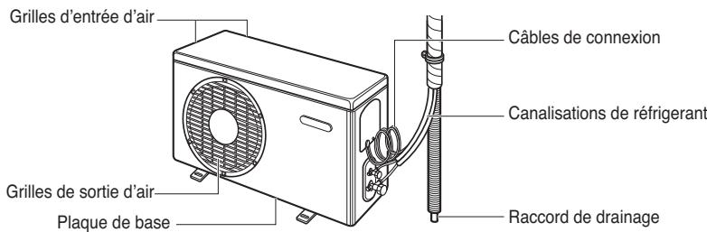 LG S12AT - Unité extérieure - 1